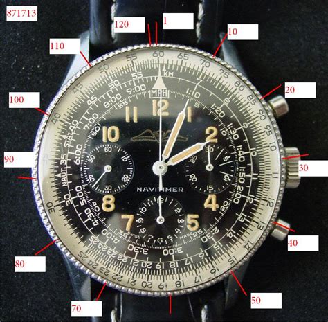 breitling serial number authentication